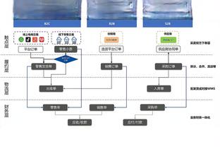 你也在等❓勒沃库森官推发布GTA6式海报庆祝晋级德国杯8强